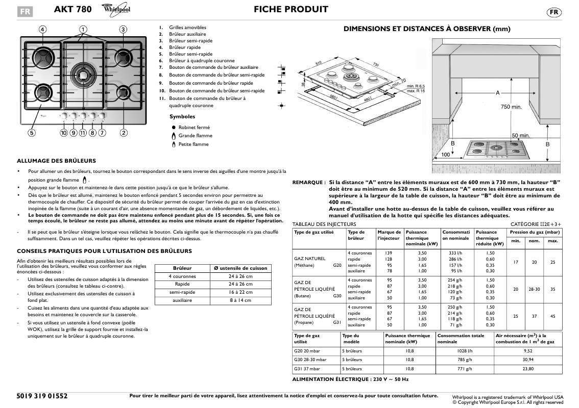 Guide utilisation WHIRLPOOL AKT 780/IXL  - TABLEAU DE PROGRAMMES de la marque WHIRLPOOL