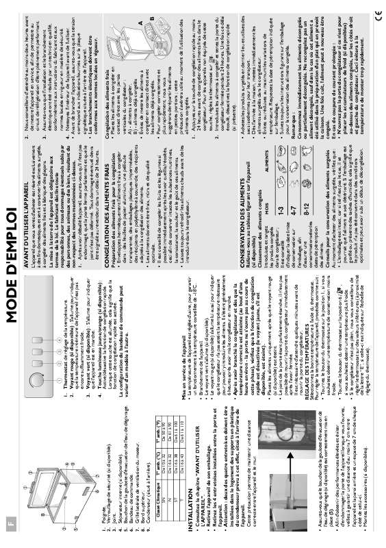 Guide utilisation WHIRLPOOL AFG 060 E-AP  - TABLEAU DE PROGRAMMES de la marque WHIRLPOOL