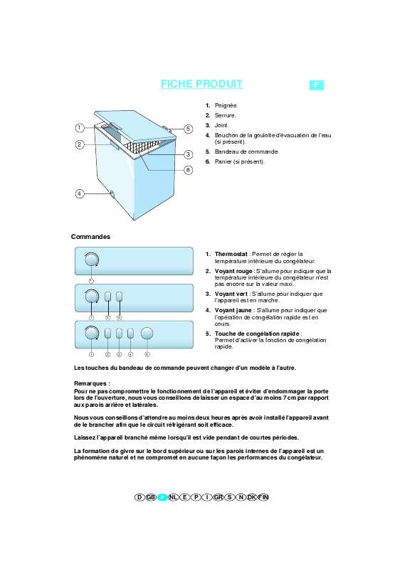 Guide utilisation WHIRLPOOL AFG 521/H  - TABLEAU DE PROGRAMMES de la marque WHIRLPOOL