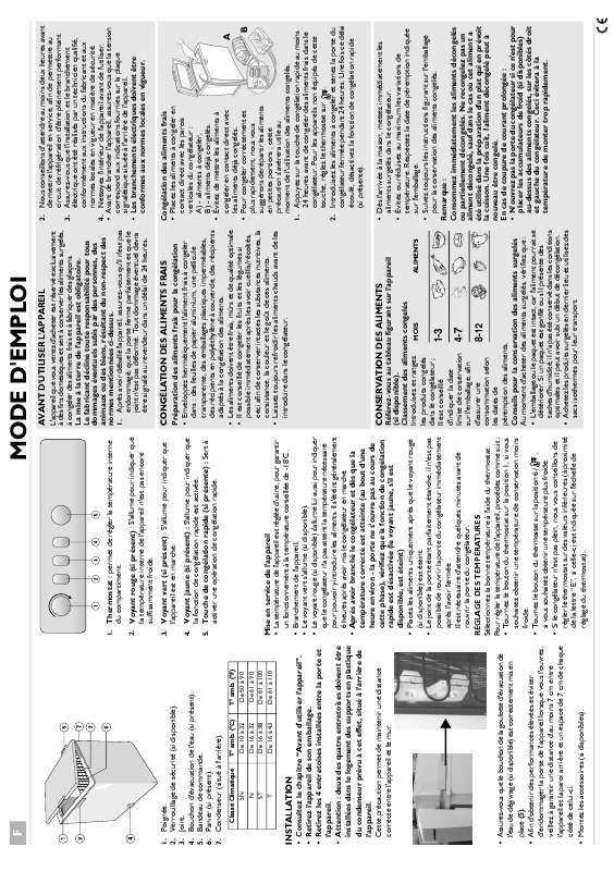 Guide utilisation WHIRLPOOL AFG 5242 E  - TABLEAU DE PROGRAMMES de la marque WHIRLPOOL