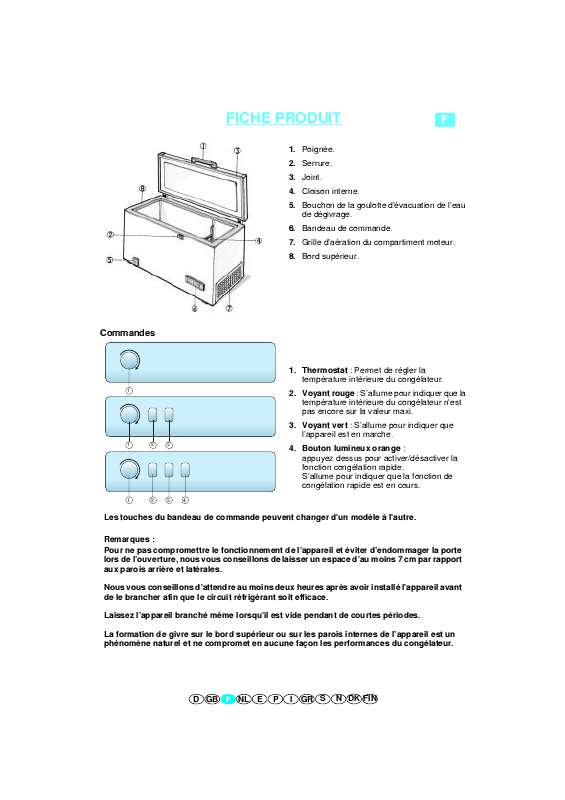 Guide utilisation WHIRLPOOL AFG 532-1/G  - TABLEAU DE PROGRAMMES de la marque WHIRLPOOL
