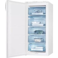 EUC19002W ELECTROLUX