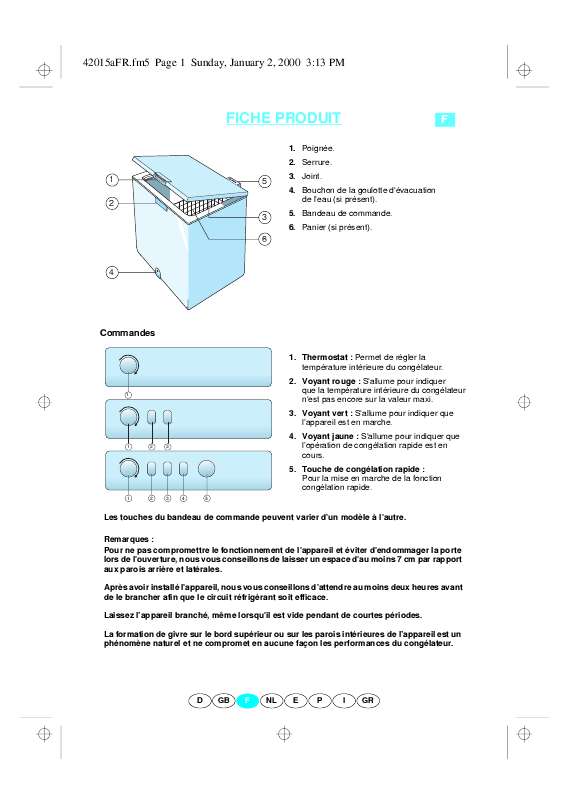 Guide utilisation WHIRLPOOL AFG 614-B  - TABLEAU DE PROGRAMMES de la marque WHIRLPOOL