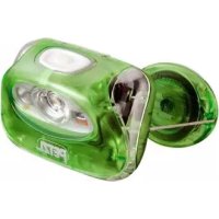 Notice Petzl ZIPKA PLUS² Lampe de poche