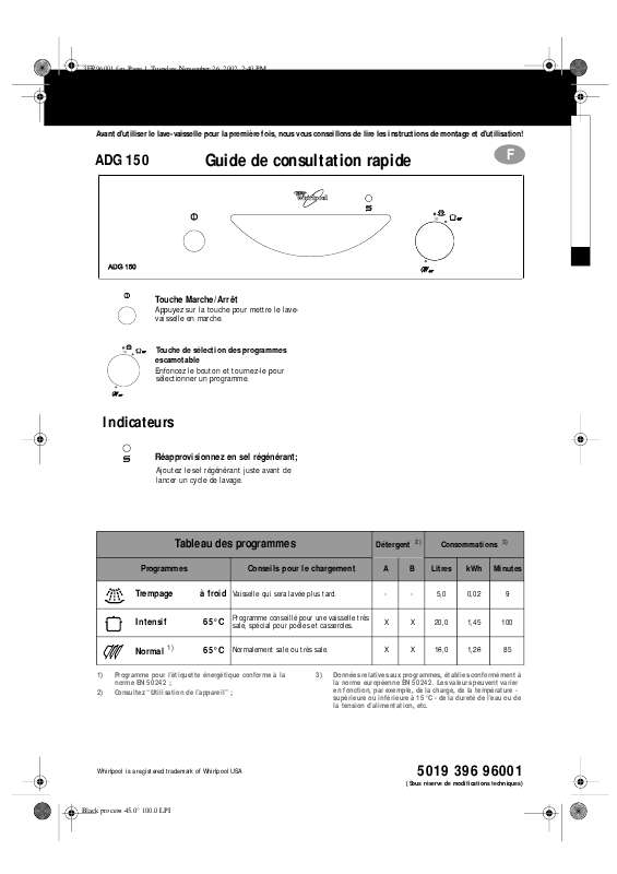Guide utilisation WHIRLPOOL ADG 150/1 IN  - TABLEAU DE PROGRAMMES de la marque WHIRLPOOL