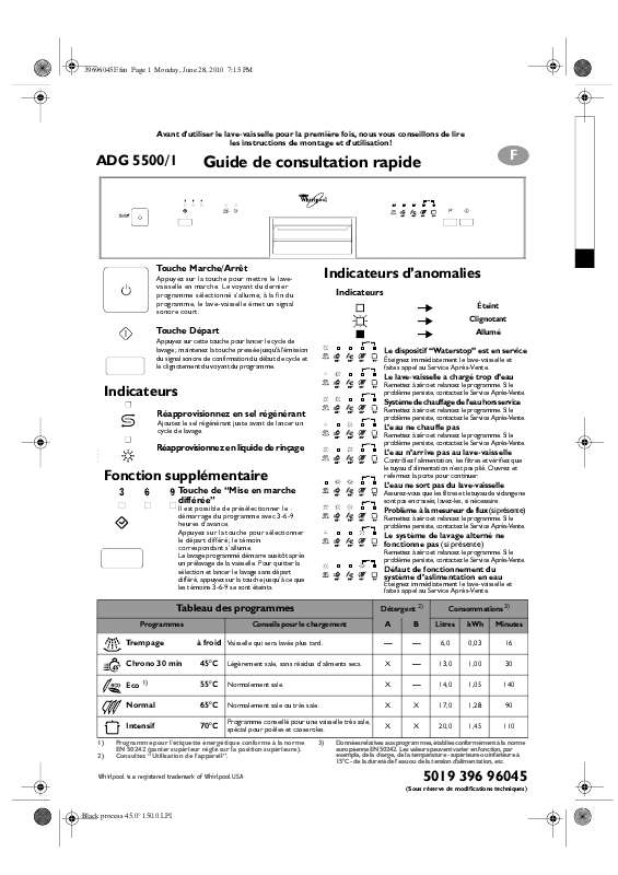 Guide utilisation WHIRLPOOL ADG 5500/1  - TABLEAU DE PROGRAMMES de la marque WHIRLPOOL