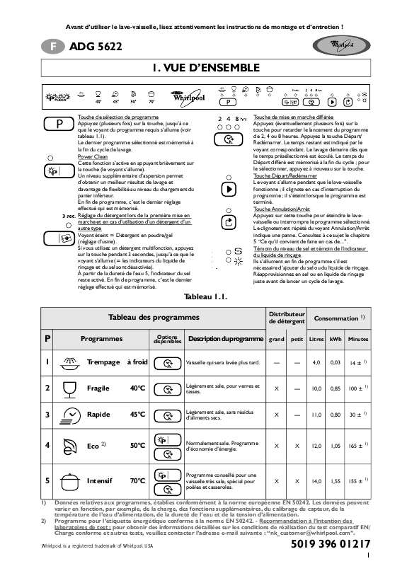 Guide utilisation WHIRLPOOL ADG 5622 FD  - TABLEAU DE PROGRAMMES de la marque WHIRLPOOL