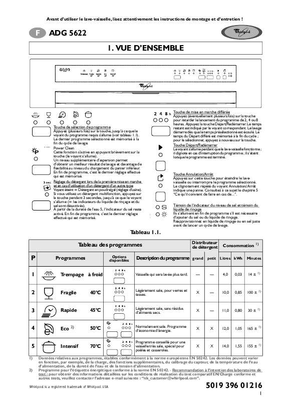 Guide utilisation WHIRLPOOL ADG 5622 NB  - TABLEAU DE PROGRAMMES de la marque WHIRLPOOL