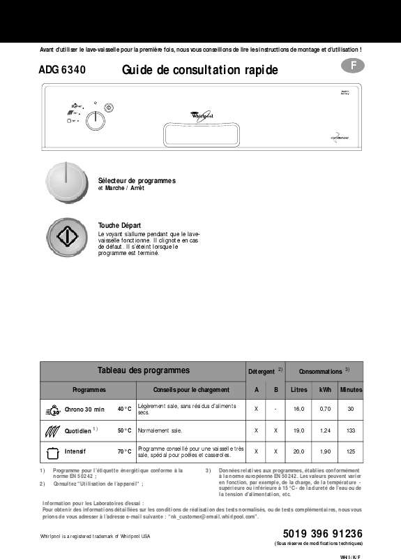 Guide utilisation WHIRLPOOL ADG 6340 NB  - TABLEAU DE PROGRAMMES de la marque WHIRLPOOL