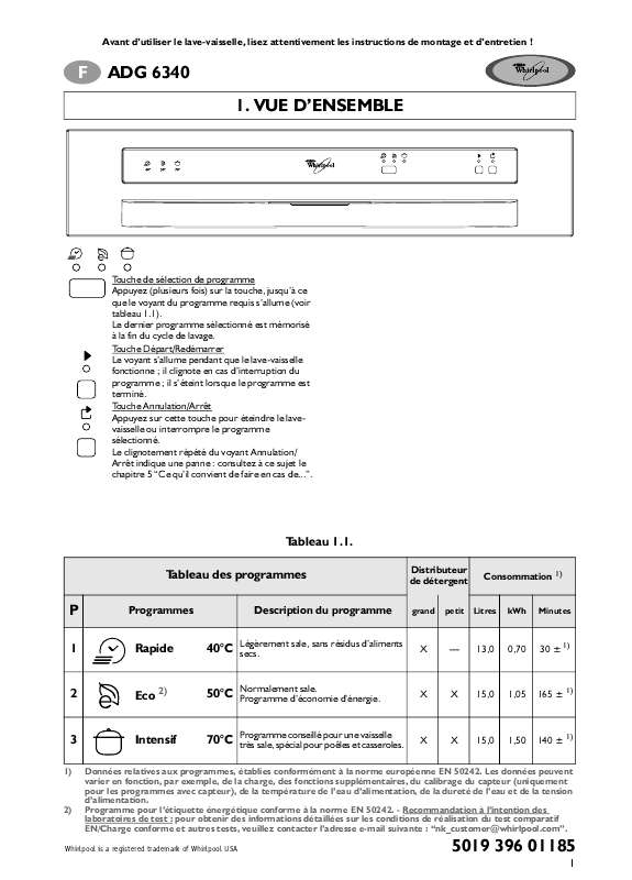 Guide utilisation WHIRLPOOL ADG 6340 WH  - TABLEAU DE PROGRAMMES de la marque WHIRLPOOL