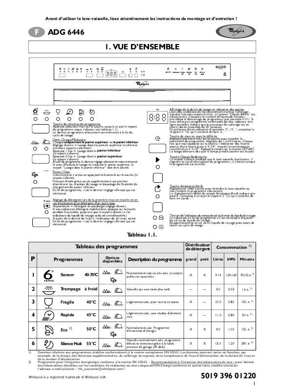 Guide utilisation WHIRLPOOL ADG 6446 WH  - TABLEAU DE PROGRAMMES de la marque WHIRLPOOL