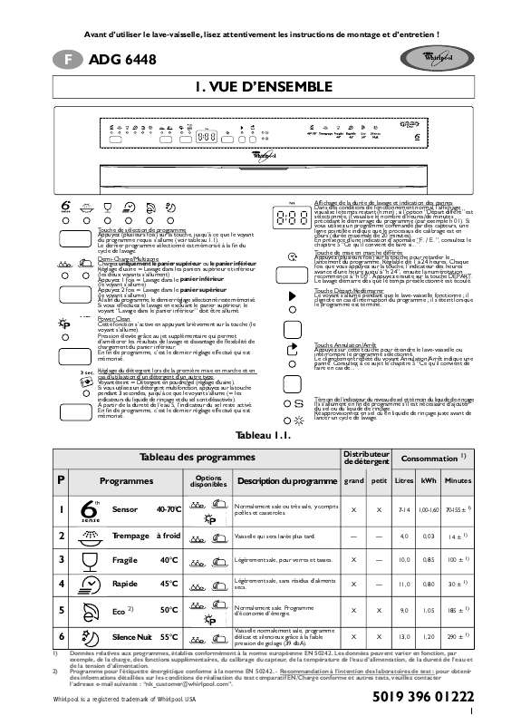 Guide utilisation WHIRLPOOL ADG 6448 NB  - TABLEAU DE PROGRAMMES de la marque WHIRLPOOL