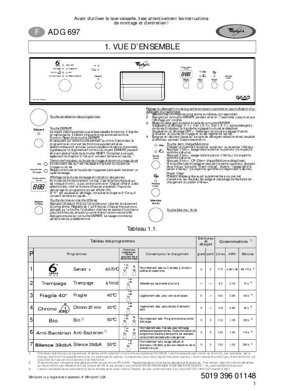 Guide utilisation WHIRLPOOL ADG 697 IX  - TABLEAU DE PROGRAMMES de la marque WHIRLPOOL