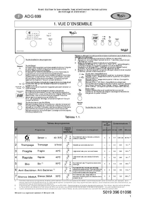 Guide utilisation WHIRLPOOL ADG 699/1 IX  - TABLEAU DE PROGRAMMES de la marque WHIRLPOOL