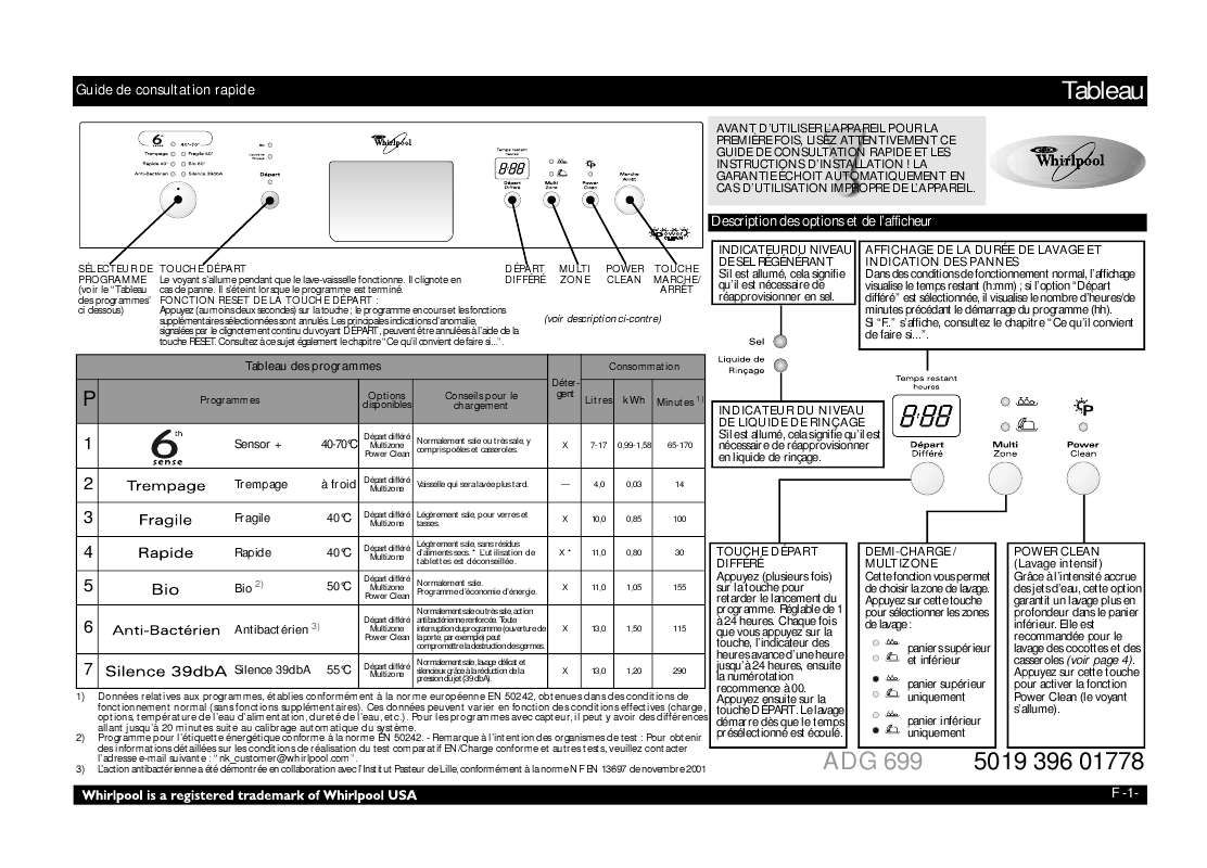 Guide utilisation WHIRLPOOL ADG 699/1 NB  - MODE D'EMPLOI de la marque WHIRLPOOL
