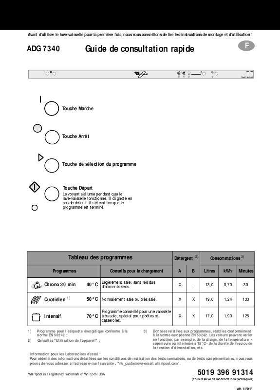 Guide utilisation WHIRLPOOL ADG 7340/1  - TABLEAU DE PROGRAMMES de la marque WHIRLPOOL