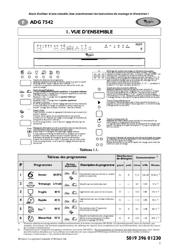 Guide utilisation WHIRLPOOL ADG 7542 NB  - TABLEAU DE PROGRAMMES de la marque WHIRLPOOL