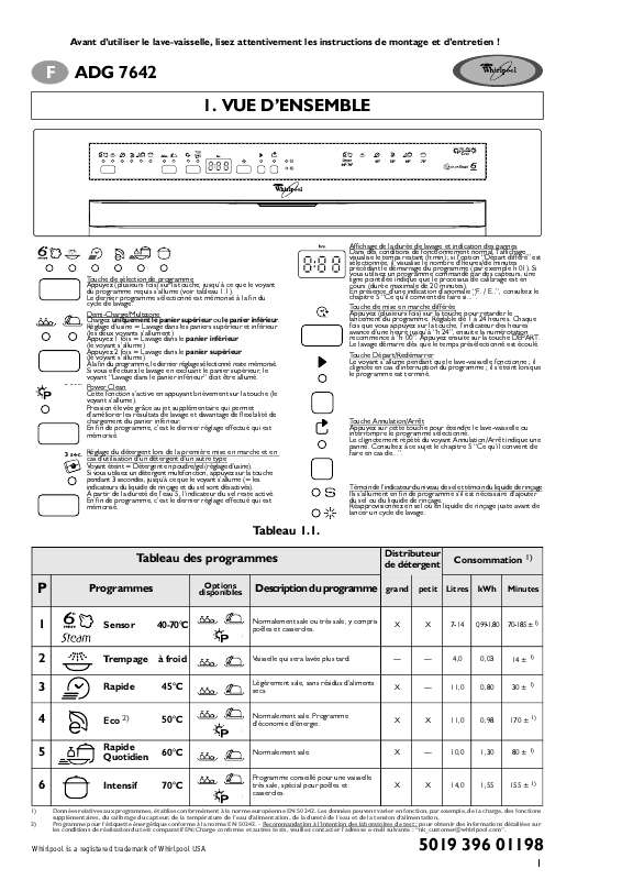 Guide utilisation WHIRLPOOL ADG 7642 IX  - TABLEAU DE PROGRAMMES de la marque WHIRLPOOL