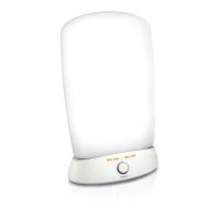 EnergyLight HF3318 PHILIPS