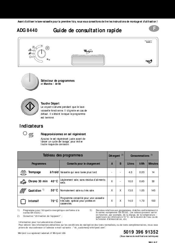 Guide utilisation WHIRLPOOL ADG 8440 WH  - TABLEAU DE PROGRAMMES de la marque WHIRLPOOL