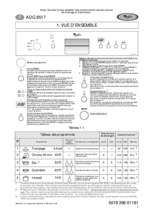 Guide utilisation WHIRLPOOL ADG 8517/2 IX  - TABLEAU DE PROGRAMMES de la marque WHIRLPOOL