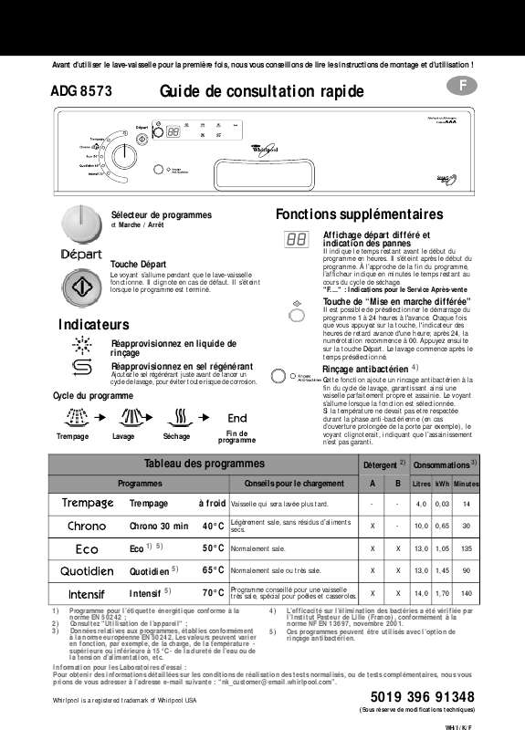 Guide utilisation WHIRLPOOL ADG 8573 NB  - TABLEAU DE PROGRAMMES de la marque WHIRLPOOL