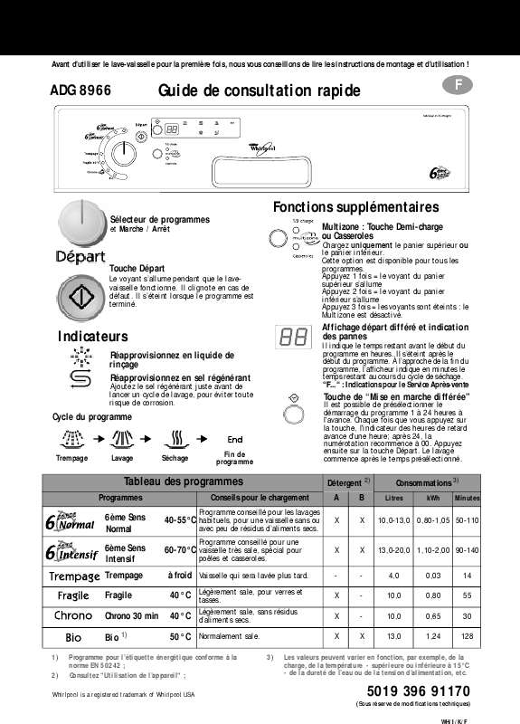 Guide utilisation WHIRLPOOL ADG 8966 NBM  - TABLEAU DE PROGRAMMES de la marque WHIRLPOOL