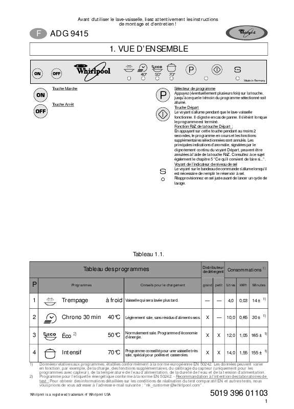 Guide utilisation WHIRLPOOL ADG 9415/2  - TABLEAU DE PROGRAMMES de la marque WHIRLPOOL