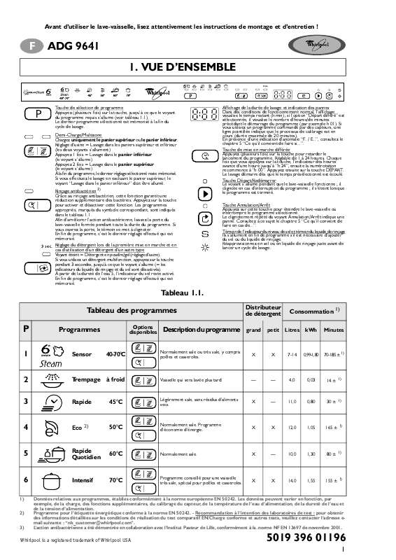 Guide utilisation WHIRLPOOL ADG 9641  - TABLEAU DE PROGRAMMES de la marque WHIRLPOOL