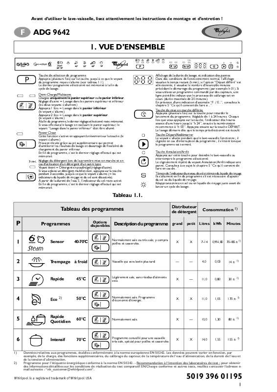 Guide utilisation WHIRLPOOL ADG 9642  - TABLEAU DE PROGRAMMES de la marque WHIRLPOOL