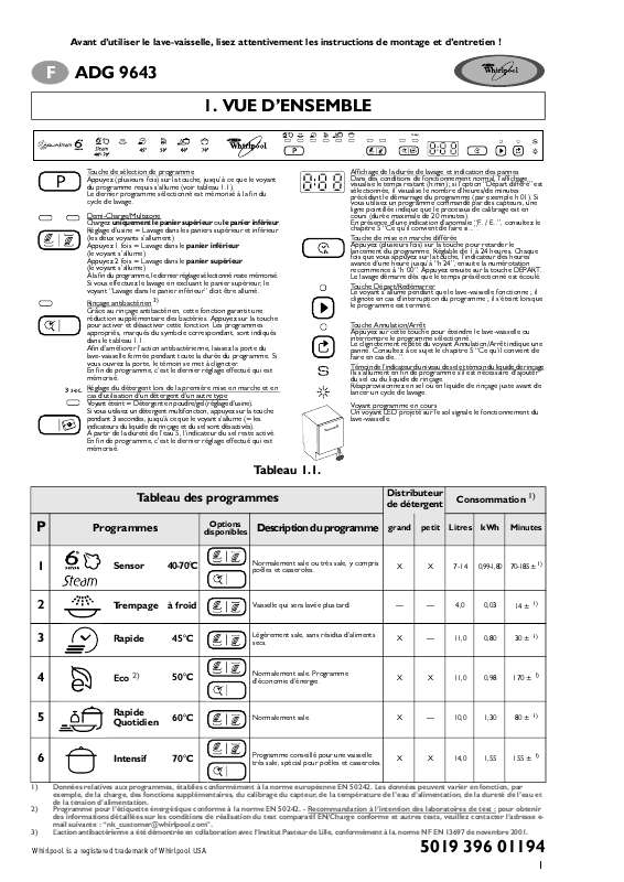 Guide utilisation WHIRLPOOL ADG 9643  - TABLEAU DE PROGRAMMES de la marque WHIRLPOOL