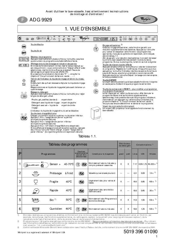 Guide utilisation WHIRLPOOL ADG 9929/1  - TABLEAU DE PROGRAMMES de la marque WHIRLPOOL