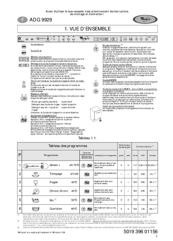 Guide utilisation WHIRLPOOL ADG 9929/2  - TABLEAU DE PROGRAMMES de la marque WHIRLPOOL