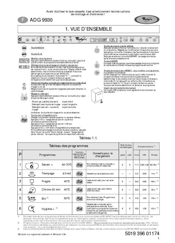 Guide utilisation WHIRLPOOL ADG 9930  - TABLEAU DE PROGRAMMES de la marque WHIRLPOOL