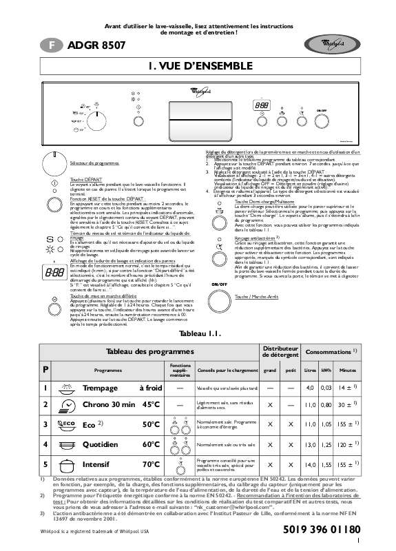 Guide utilisation WHIRLPOOL ADGR 8507  - TABLEAU DE PROGRAMMES de la marque WHIRLPOOL