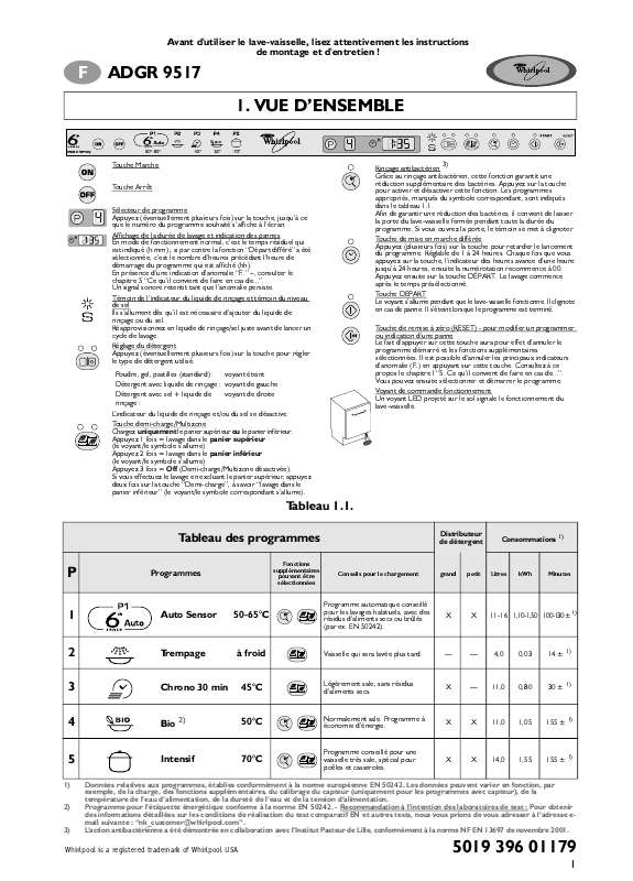 Guide utilisation WHIRLPOOL ADGR 9517  - TABLEAU DE PROGRAMMES de la marque WHIRLPOOL
