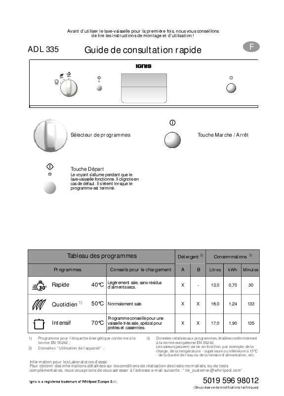 Guide utilisation WHIRLPOOL ADL 335/1 WH  - TABLEAU DE PROGRAMMES de la marque WHIRLPOOL