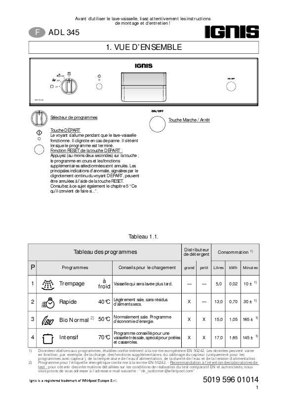 Guide utilisation WHIRLPOOL ADL 345 IP  - TABLEAU DE PROGRAMMES de la marque WHIRLPOOL