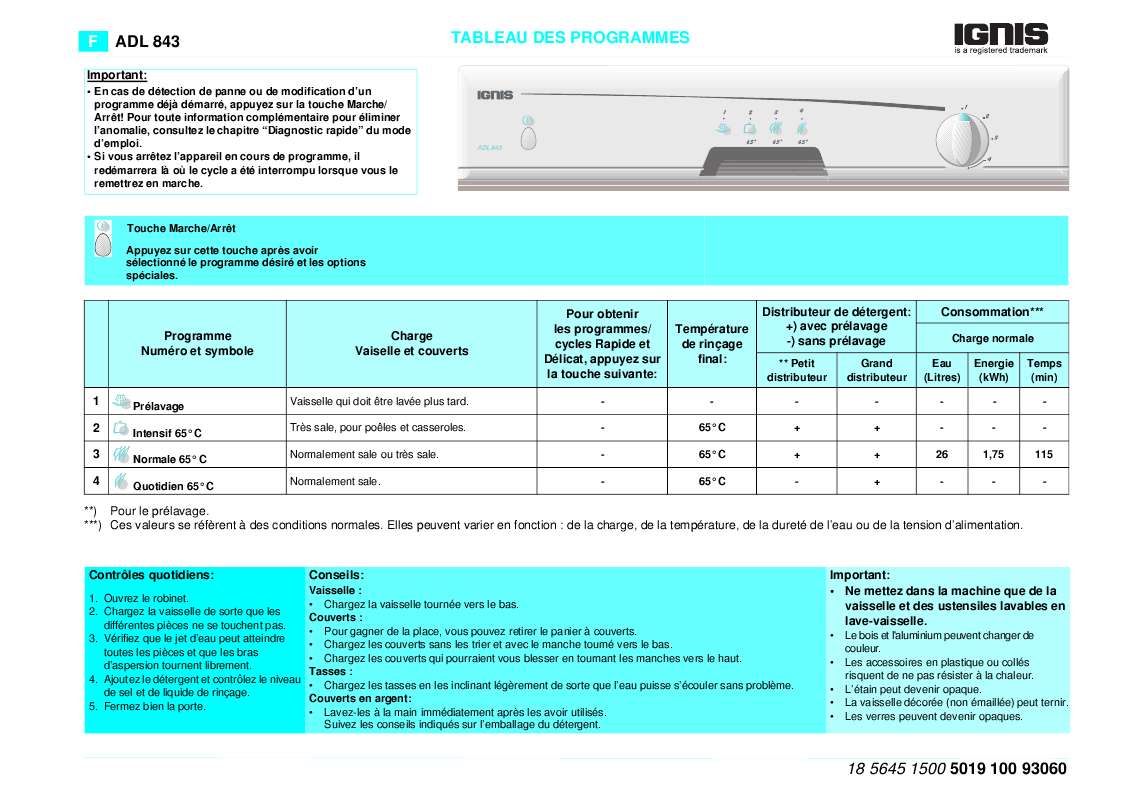 Guide utilisation WHIRLPOOL ADL 843 WH  - TABLEAU DE PROGRAMMES de la marque WHIRLPOOL