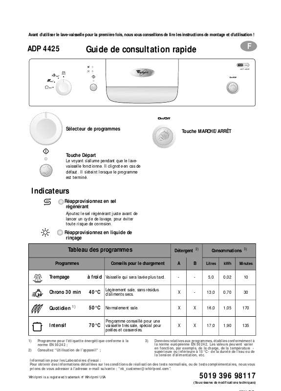 Guide utilisation WHIRLPOOL ADP 4425 WH  - TABLEAU DE PROGRAMMES de la marque WHIRLPOOL