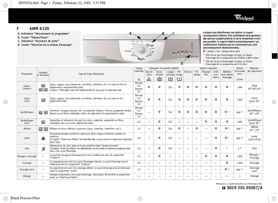 Guide utilisation WHIRLPOOL ADP 4710/5 WH  - PROGRAM CHART de la marque WHIRLPOOL
