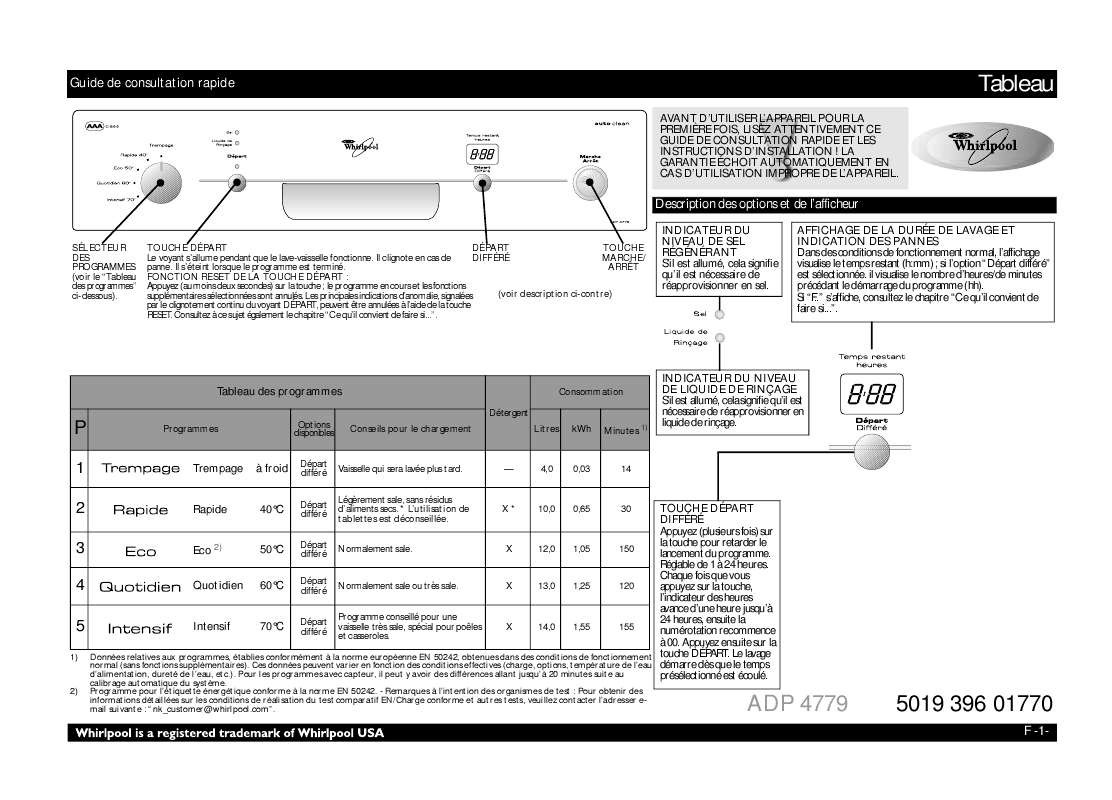 Guide utilisation WHIRLPOOL ADP 4779  - MODE D'EMPLOI de la marque WHIRLPOOL