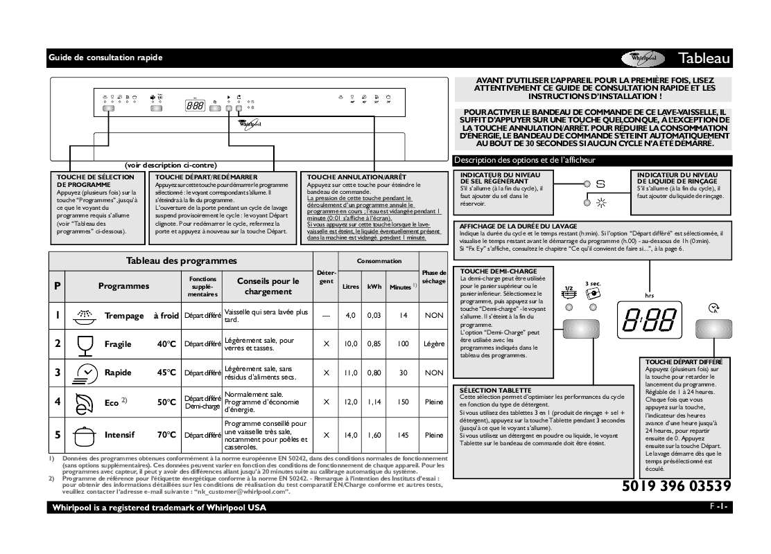 Guide utilisation WHIRLPOOL ADP 5100 WH  - TABLEAU DE PROGRAMMES de la marque WHIRLPOOL