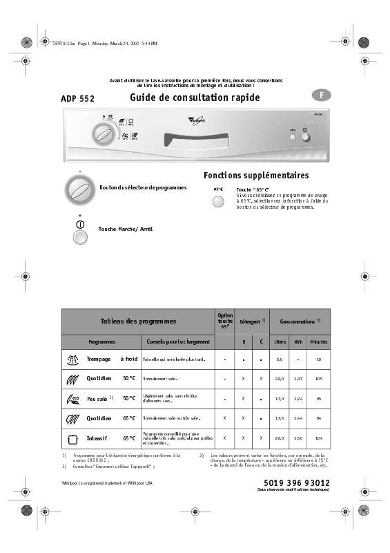 Guide utilisation WHIRLPOOL ADP 552 WH  - TABLEAU DE PROGRAMMES de la marque WHIRLPOOL