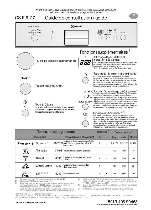 Guide utilisation WHIRLPOOL ADP 5966/1 WHM  - PROGRAM CHART de la marque WHIRLPOOL