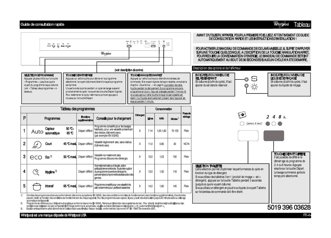 Guide utilisation WHIRLPOOL ADP 6342 A 6S SL  - TABLEAU DE PROGRAMMES de la marque WHIRLPOOL