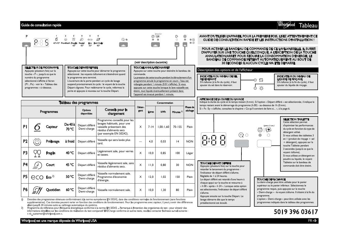 Guide utilisation WHIRLPOOL ADP 7452 A 6S SL  - TABLEAU DE PROGRAMMES de la marque WHIRLPOOL
