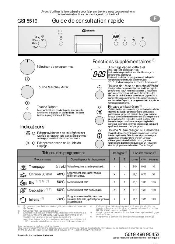 Guide utilisation WHIRLPOOL DWF 007  - INSTRUCTION FOR USE de la marque WHIRLPOOL
