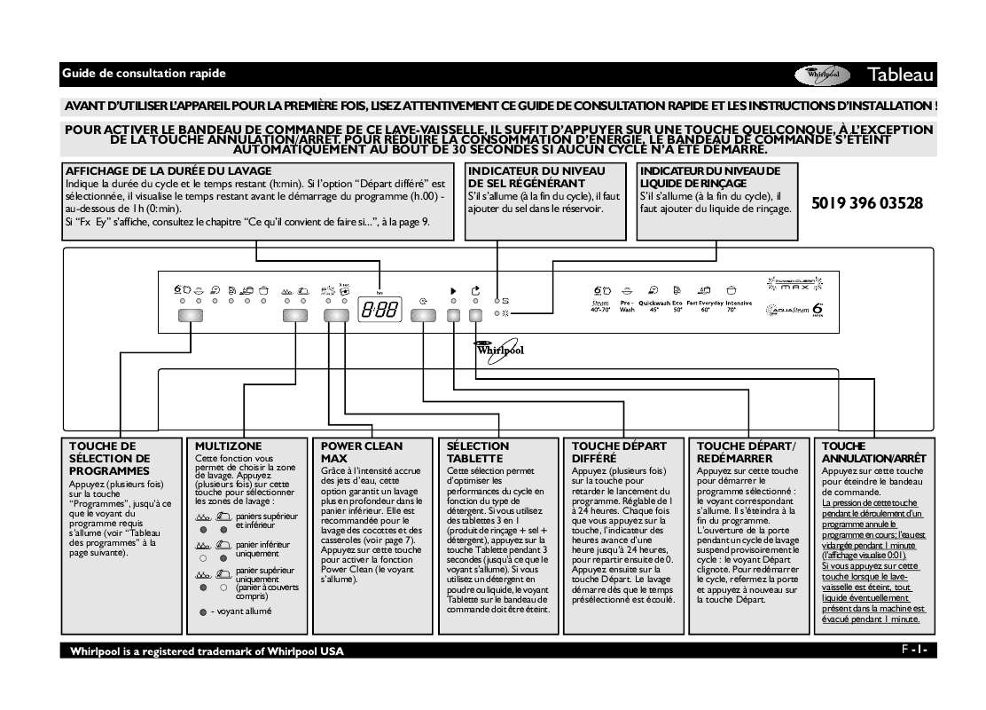 Guide utilisation WHIRLPOOL WP 68 IX  - TABLEAU DE PROGRAMMES de la marque WHIRLPOOL