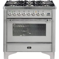 Linea Majestic MTBR96IX BORETTI